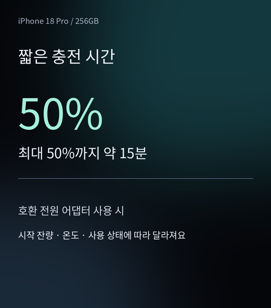 최대 50%까지 약 15분 충전 안내와 조건을 텍스트로 구성한 이미지