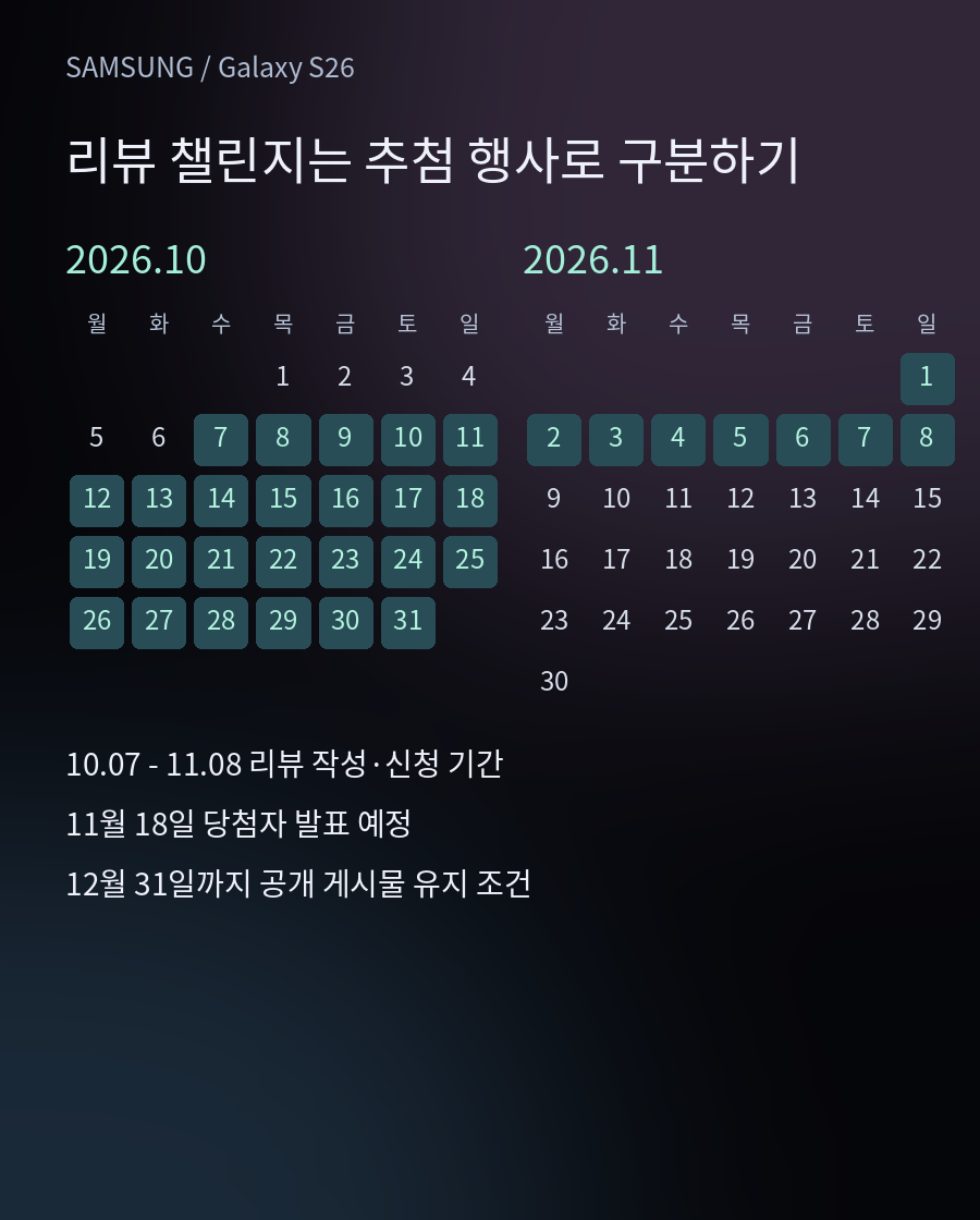 후기 작성과 경품은 별개예요 - 10.07 - 11.08 리뷰 작성·신청 기간 / 11월 18일 당첨자 발표 예정 / 12월 31일까지 공개 게시물 유지 조건