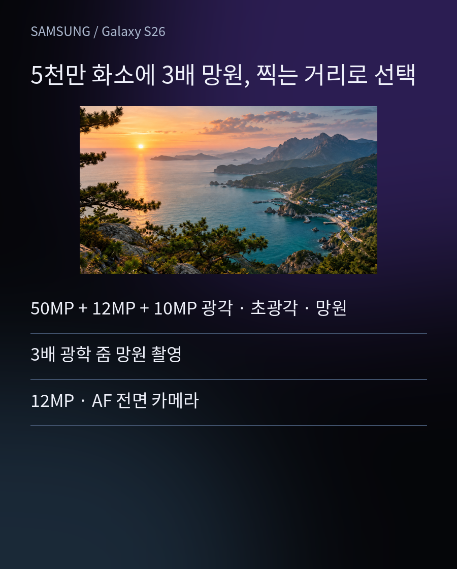 기본형 카메라 구성 - 50MP + 12MP + 10MP 광각 · 초광각 · 망원 / 3배 광학 줌 망원 촬영 / 12MP · AF 전면 카메라