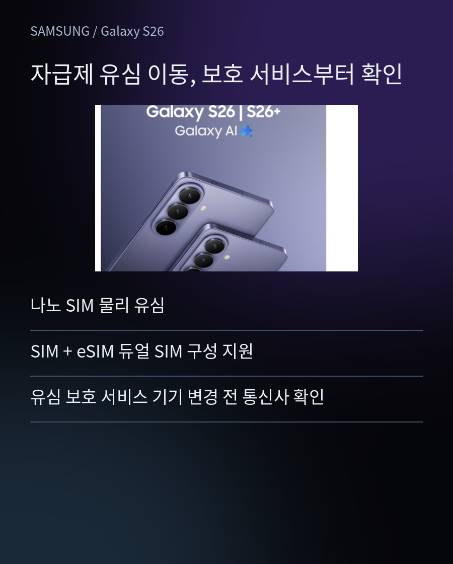 SIM + eSIM · 듀얼 eSIM - 나노 SIM 물리 유심 / SIM + eSIM 듀얼 SIM 구성 지원 / 유심 보호 서비스 기기 변경 전 통신사 확인